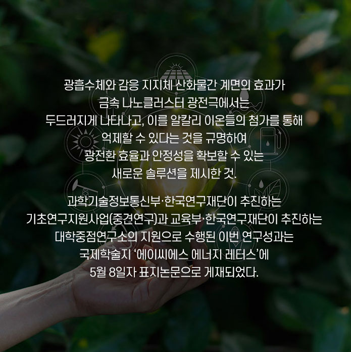광흡수체와 감응 지지체 산화물간 계면의 효과가 금속 나노클러스터 광전극에서는 두드러지게 나타나고, 이를 알칼리 이온들의 첨가를 통해 억제할 수 있따는 것을 규명하여 광전환 효율과 안정성을 확보할 수 있는 새로운 솔루션을 제시한것 과학기술정보통신부 한국연구재단이 추진하는 기초연구지원사업(중견연구)과 교육부 한국연구재단이 추진하는 대학중점연구소의 지원으로 수행된 이번 연구성과는 국제 학술지 '에이씨에스 에너지 레터스'에 5월 8일자 표지논문으로 게재되었다.