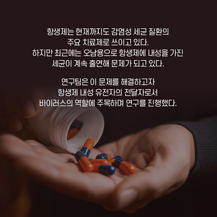 그래핀, 질화붕소(h-BN), 질화탄소(g-C3N4), 전이금속 이차 코펜화물(TMD), 흑색 인(BP)과 같은 다양한 2차원 나노물질은 고유의 매력적인 특성들을 갖고 있어 이를 활용한 연구가 활발히 진행되었다. 또한 2차원 나노 물질은 전자, 화학, 물리적, 기계적 특성이 우수한 소재를 개발하기에 용이해 상당한 주목을 받고 있으며, 이를 거시적 구조로 개발하기 위한 많은 전략이 제안되어 왔다.