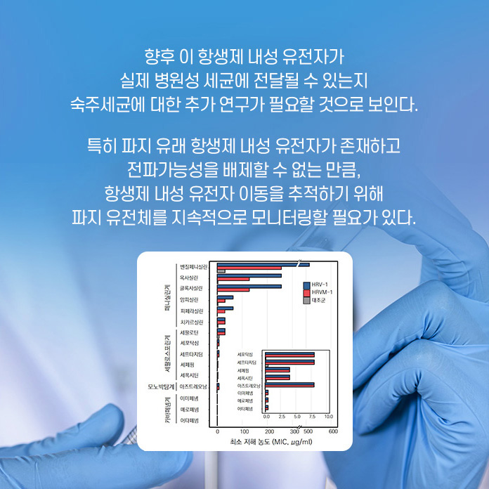 이번 연구를 통해 다양한 특성을 가진 각각의 신소재 섬유들을 만들어 낼 수 있을것으로 기대된다. 제조된 멧니 섬유는 웨어러블 디바이스 제조가 가능하고, 가스 감지 효과도 있어서 의복형 센서로도 이용 가능할 것으로 보인다.