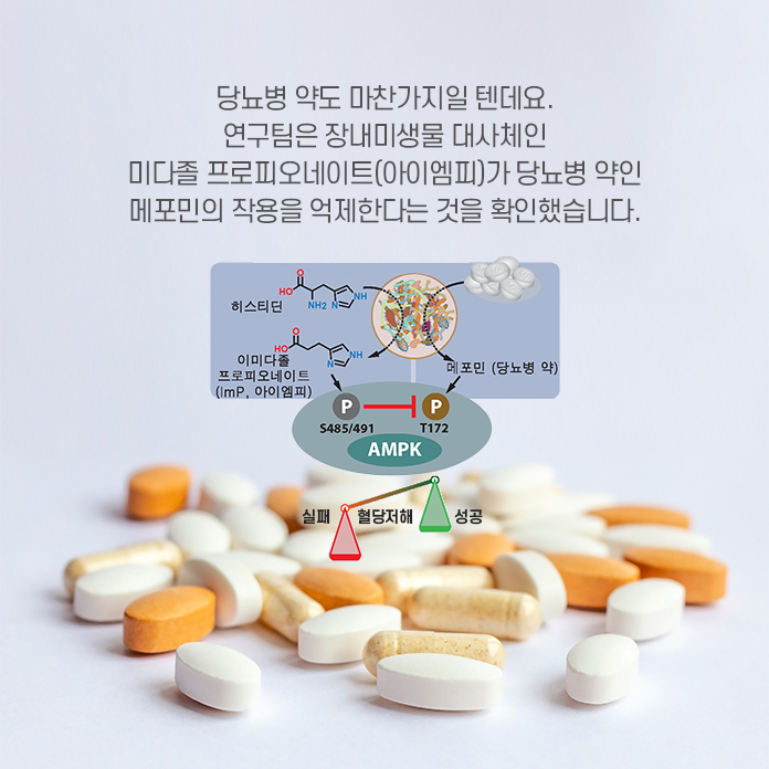 이중 멕신은 중금속원자를 이용해 제조한 얇은 판 모양의 소재다. 전기전도성과 열 전도성이 뛰어나고 강도가 높아 차세대 전자제품에 널리 쓰일 것으로 기대되고 있다. 이러한 멕신의 섬유화를 위해 몇몇 연구다즐은 멕신을 포함하는 복합체 섬유를 제조하였으나 순수한 멕신보다 훨씬 낮은 전기 전도도를 나타냈다.