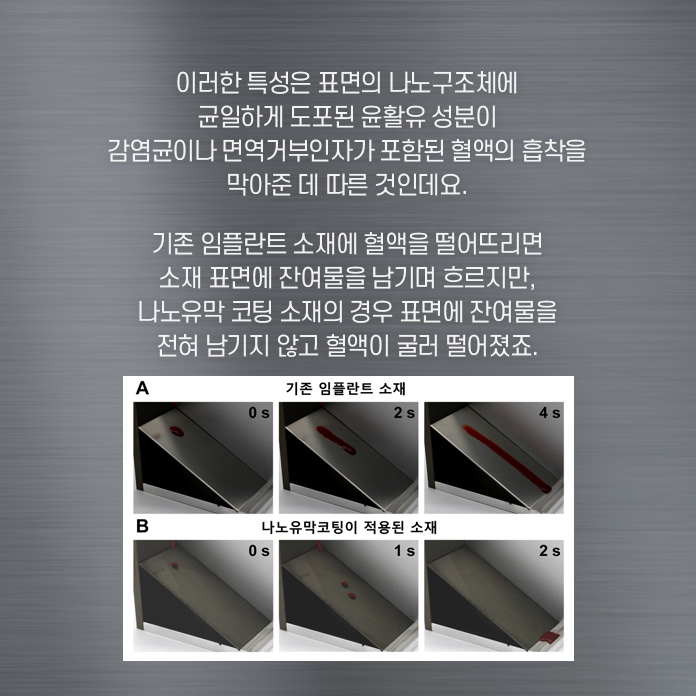 순수한 멕신 섬유를 제조하는 것이 중요한 과제가 된 상황. 연구팀은 연속적인 습식 방사 공정을 이용, 순수한 멕신 섬유를 제조하는데 성공했따. 연속적으로 제조할수있으며, 제조된 섬유는 높은 전기 전도성(7,713 S/cm)을 가졌다. 또한, 높은 유연성과 우수한 기계적 특성을 나타냈다.