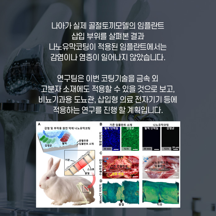 이번 연구를 통해 다양한 특성을 가진 각각의 신소재 섬유들을 만들어 낼 수 있을것으로 기대된다. 제조된 멧니 섬유는 웨어러블 디바이스 제조가 가능하고, 가스 감지 효과도 있어서 의복형 센서로도 이용 가능할 것으로 보인다.