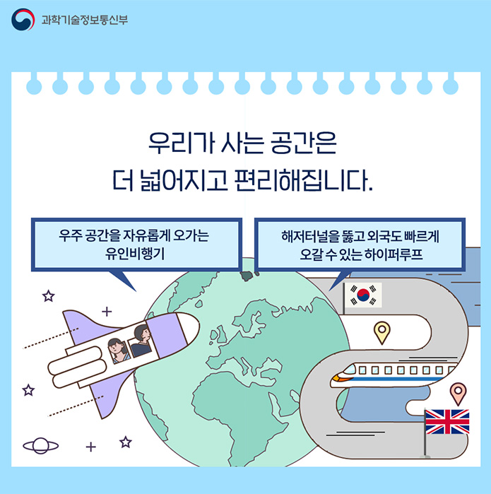 우리가 사는 공간은 더 넓어지고 편리해집니다. 우주 공간을 자유롭게 오가는 유인비행기, 해저터널을 뚫고 외국도 빠르게 오갈 수 있는 하이퍼루프