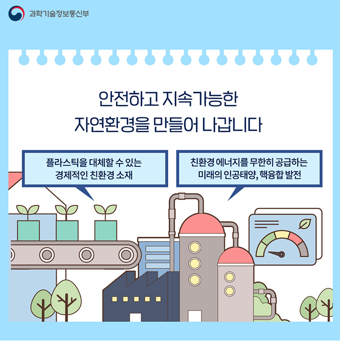 안전하고 지속가능한 자연환경을 만들어 나갑니다. 플라스틱을 대체할 수 있는 경제적인 친환경 소재, 친환경 에너지를 무한히 공급하는 미래의 인공태양, 핵융합 발전