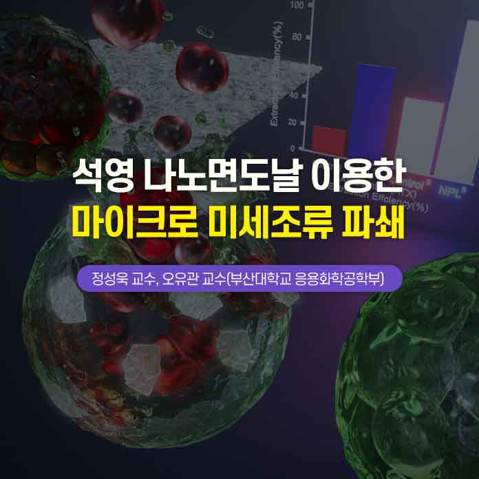 이차원 나노물질 멕신으로 슈퍼전도성 섬유 제조, 한태희 교수(한양대학교 유기나노공학과)