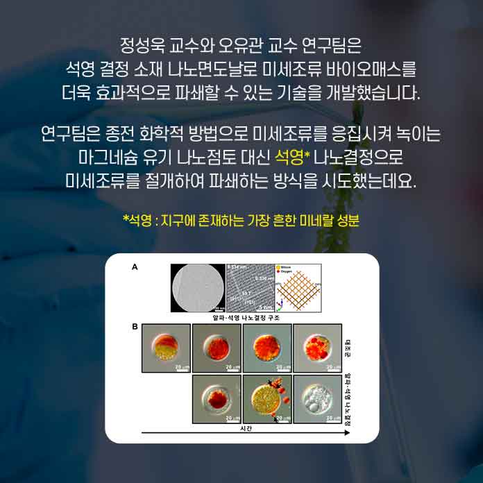 순수한 멕신 섬유를 제조하는 것이 중요한 과제가 된 상황. 연구팀은 연속적인 습식 방사 공정을 이용, 순수한 멕신 섬유를 제조하는데 성공했따. 연속적으로 제조할수있으며, 제조된 섬유는 높은 전기 전도성(7,713 S/cm)을 가졌다. 또한, 높은 유연성과 우수한 기계적 특성을 나타냈다.