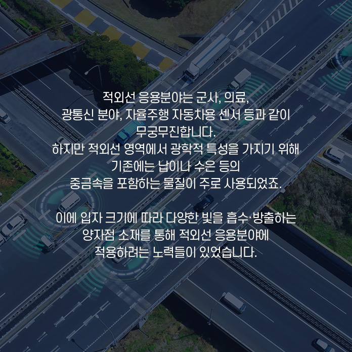 그래핀, 질화붕소(h-BN), 질화탄소(g-C3N4), 전이금속 이차 코펜화물(TMD), 흑색 인(BP)과 같은 다양한 2차원 나노물질은 고유의 매력적인 특성들을 갖고 있어 이를 활용한 연구가 활발히 진행되었다. 또한 2차원 나노 물질은 전자, 화학, 물리적, 기계적 특성이 우수한 소재를 개발하기에 용이해 상당한 주목을 받고 있으며, 이를 거시적 구조로 개발하기 위한 많은 전략이 제안되어 왔다.
