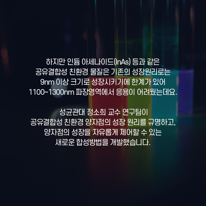 이중 멕신은 중금속원자를 이용해 제조한 얇은 판 모양의 소재다. 전기전도성과 열 전도성이 뛰어나고 강도가 높아 차세대 전자제품에 널리 쓰일 것으로 기대되고 있다. 이러한 멕신의 섬유화를 위해 몇몇 연구다즐은 멕신을 포함하는 복합체 섬유를 제조하였으나 순수한 멕신보다 훨씬 낮은 전기 전도도를 나타냈다.