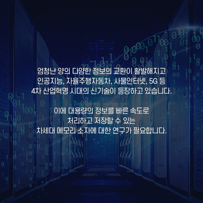 그래핀, 질화붕소(h-BN), 질화탄소(g-C3N4), 전이금속 이차 코펜화물(TMD), 흑색 인(BP)과 같은 다양한 2차원 나노물질은 고유의 매력적인 특성들을 갖고 있어 이를 활용한 연구가 활발히 진행되었다. 또한 2차원 나노 물질은 전자, 화학, 물리적, 기계적 특성이 우수한 소재를 개발하기에 용이해 상당한 주목을 받고 있으며, 이를 거시적 구조로 개발하기 위한 많은 전략이 제안되어 왔다.