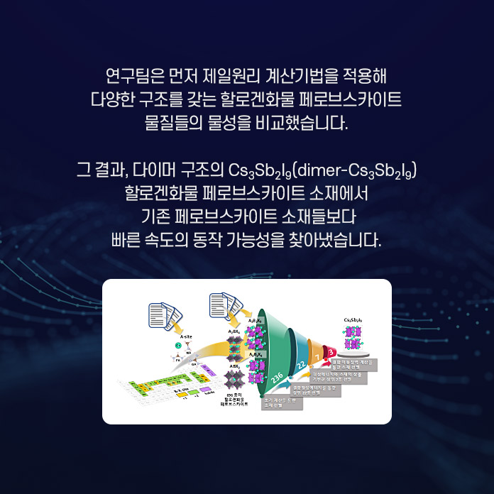 순수한 멕신 섬유를 제조하는 것이 중요한 과제가 된 상황. 연구팀은 연속적인 습식 방사 공정을 이용, 순수한 멕신 섬유를 제조하는데 성공했따. 연속적으로 제조할수있으며, 제조된 섬유는 높은 전기 전도성(7,713 S/cm)을 가졌다. 또한, 높은 유연성과 우수한 기계적 특성을 나타냈다.