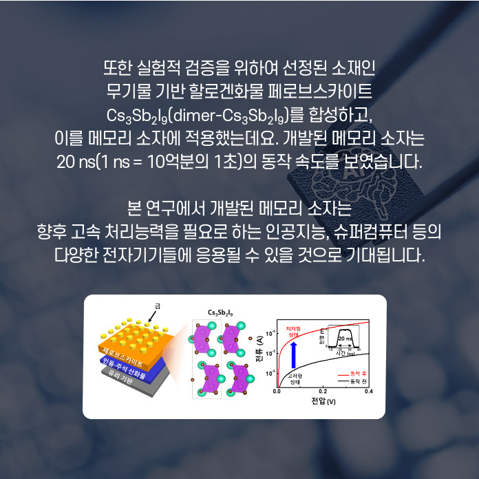 이번 연구를 통해 다양한 특성을 가진 각각의 신소재 섬유들을 만들어 낼 수 있을것으로 기대된다. 제조된 멧니 섬유는 웨어러블 디바이스 제조가 가능하고, 가스 감지 효과도 있어서 의복형 센서로도 이용 가능할 것으로 보인다.