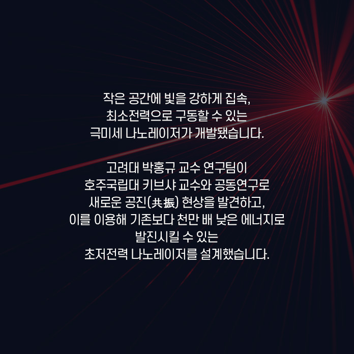 작은 공간에 빛을 강하게 집속, 최소전력으로 구동할 수 있는 극미세 나노레이저가 개발됐습니다. 고려대 박홍규 교수 연구팀이 호주국립대 키브샤 교수와 공동연구로 새로운 공진(共振)현상을 발견하고, 이를 이용해 기존보다 천만 배 낮은 에너지로 발진시킬 수 있는 초저전력 나노레이저를 설계했습니다.