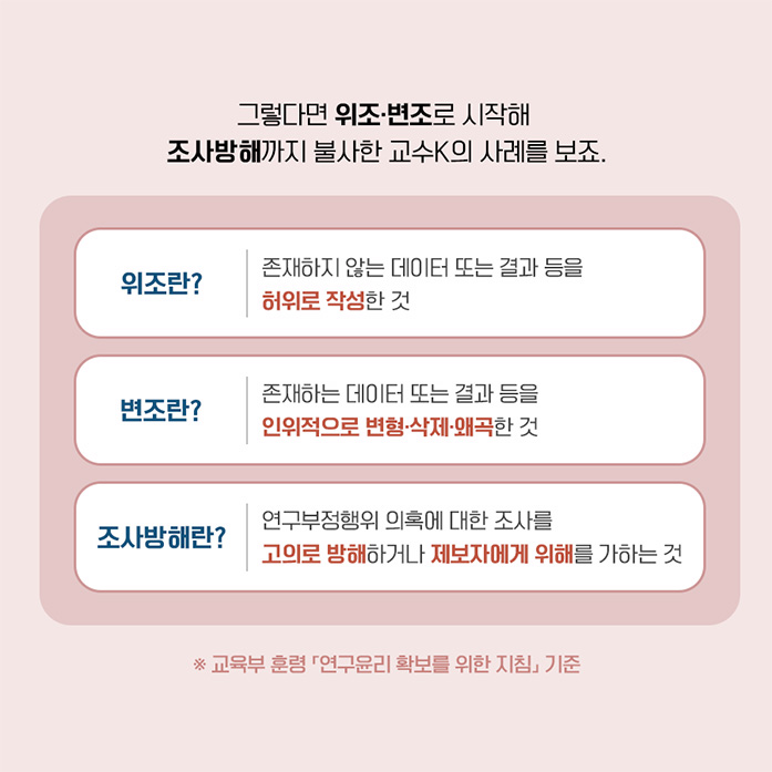 그렇다면 위조·변조로 시작해 조사방해까지 불사한 교수 K의 사례를 보죠. 위조란? 존재하지 않는 데이터 또는 결과 등을 허위로 작성한것 변조란? 존재하는 데이터 또는 결과 등을 인위적으로 변형·삭제·왜곡 한것 조사방해란? 연구부정행위 위혹에 대한 조사를 고의로 방해하거나 제보자에게 위해를 가하는 것 ※교육부 훈령 「연구윤리 확보를 위한 지침」 기준