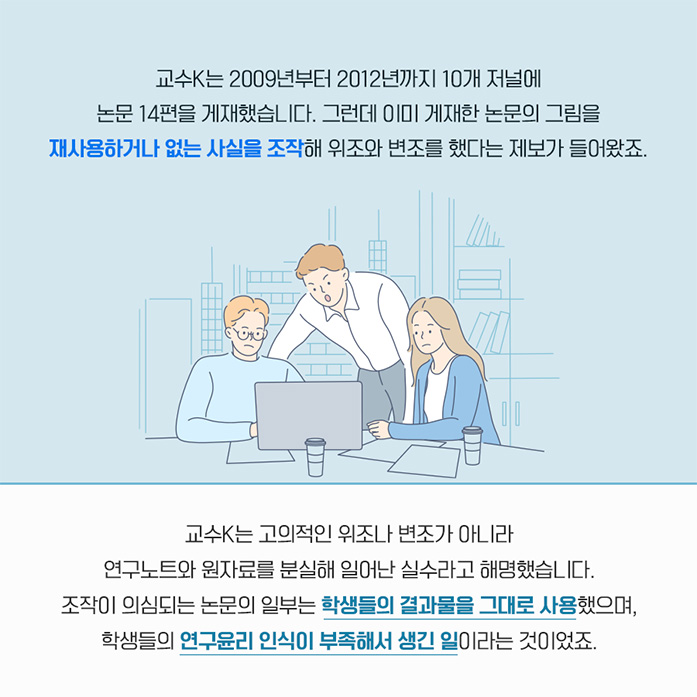 교수 K는 2009년부터 2012년까지 10개 저널에 논문 10편을 게재했습니다. 그런데 이미 게재한 논문의 그림을 재사용하거나 없는 사실을 조작해 위조와 변조를 했다는 제보가 들어왔죠. 교수K는 고의적인 위조나 변조가 아니라 연구노트와 원자료를 분실해 일어난 실수라고 해명했습니다. 조작이 의심되는 논문의 일부는 학생들의 결과물을 그대로 사용했으며, 학생들의 연구윤리 인식이 부족해서 생긴 일이라는 것이었죠.