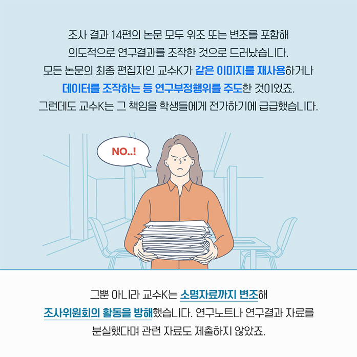 조사 결과 14편의 논문 모두 위조 또는 변조를 포함해 의도적으로 연구결과를 조작한 것으로 드러났습니다. 모든 논문의 최종 편집자인 교수 K가 같은 이미지를 재사용하거나 데이터를 조작하는 등 연구부정행위를 주도한 것이었죠. 그런데도 교수K는 그 책임을 학생들에게 전가하기에 급급했습니다. NO...! 그뿐 아니라 교수K는 소명자료까지 변조해 조사위원회의 활동을 방해했습니다. 연구노트나 연구결과 자료를 분실했다며 관련 자료도 제출하지 않았죠.