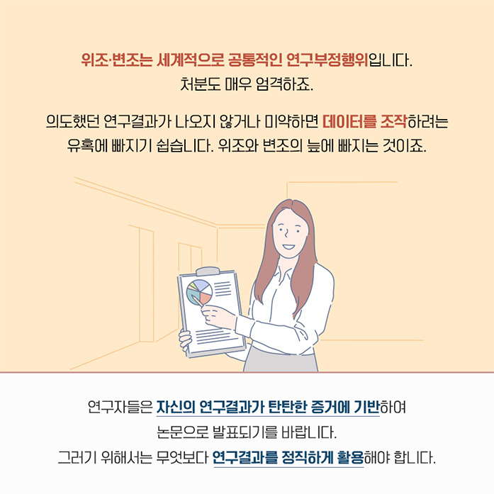 위조·변조는 세계적으로 공통적인 연구부정행위입니다. 처분도 매우 엄격하죠. 의도했던 연구결과가 나오지 않거나 미약하면 데이터를 조작하려는 유혹에 빠지기 쉽습니다. 위조와 변조의 늪에 빠지는 것이죠. 연구자들은 자신의 연구결과가 탄탄한 증거에 기반하여 논문으로 발표되기를 바랍니다. 그러기 위해서는 무엇보다 연구결과를 정직하게 활용해야 합니다. 