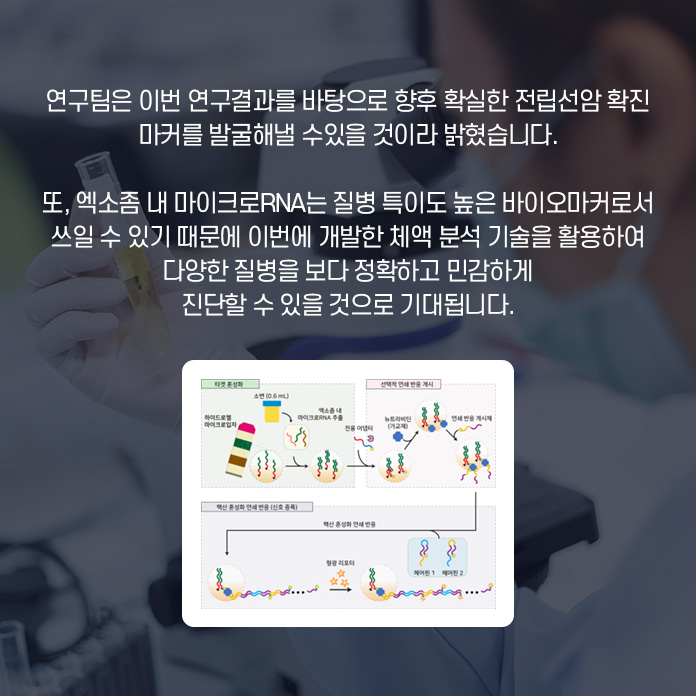 연구팀은 이번 연구결과를 바탕으로 향후 확실한 전립선암 확진 마커를 발굴해낼 수 있을 것이라 밝혔습니다. 또, 엑소좀 내 마이크로 RNA는 질병 특이도 높은 바이오마커로서 쓰일 수 있기 때문에 이번에 개발한 체액 분석 기술을 활용하여 다양한 질병을 보다 정확하고 민감하게 진단할수 있을 것으로 기대됩니다.