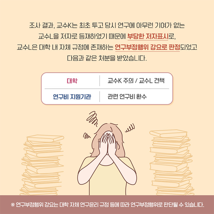 조사 결과, 교수 K는 최초 투고 당시 연구에 아무런 기여가 없는 교수L을 저자로 등재하였기 때문에 부당한 저자표시로, 교수L은 대학 내 자체 규정에 존재하는 연구부정행위 강요로 판정되었고 다음과 같은 처분을 받았습니다. 대학: 교수K주의/ 교수L 견책 연구비 지원기관: 관련 연구비 환수 ※연구부정행위 강요는 대학 자체 연구 윤리 규정 등에 따라 연구부정행위로 판단될 수 있습니다. 