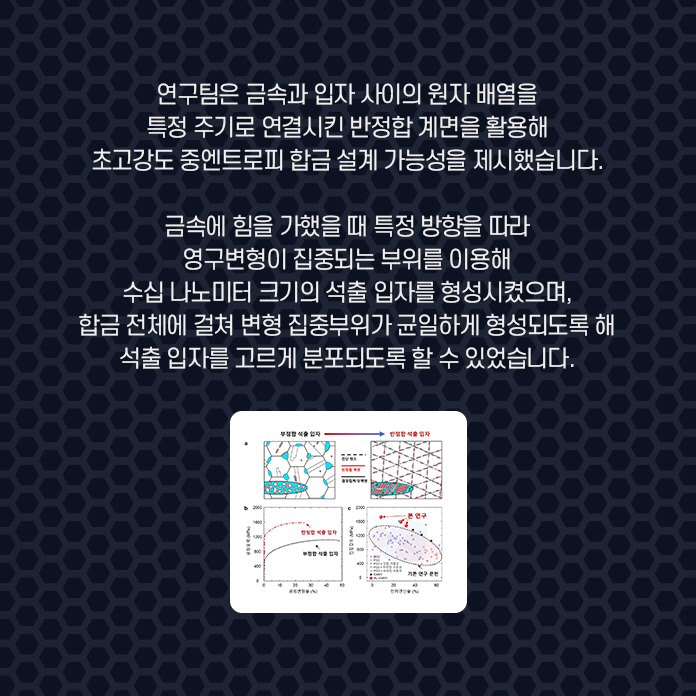 하지만 분비되는 엑소좀이 적은데다 엑소좀 내 마이크로 RNA 농도 역시 낮아 진단에 실제 활용할 수 있도록 적은 샘플에서 효율적으로 마이크로 RNA를 검출할 수 있는 기술이 필요한 실정이었습니다. 이에 연구팀은 아주 적은 양의 마이크로 RNA 신호를 하이드로젤 안에서 증폭하여 검출할 수 있는 기술을 개발하고, 실제 이를 이용해 정상인과 전립선암 환자의 소변 샘플 0.6ml에서 마이크로 RNA 발현량 차이를 민감하게 검출해냈습니다. 