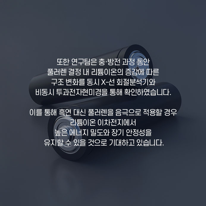 또한 연구팀은 충·방전 과정 동안 풀러렌 결정 내 리튬이온의 증감에 따른 구조 변화를 동시 X-선 회절분석기와 비동시 투과전자현미경을 통해 확인하였습니다. 이를 통해 흑연 대신 풀러렌을 음극으로 적용할 경우 리튬이온 이차전지에서 높은 에너지 밀도와 장기 안정성을 유지할 수 있을 것으로 기대하고 있습니다.