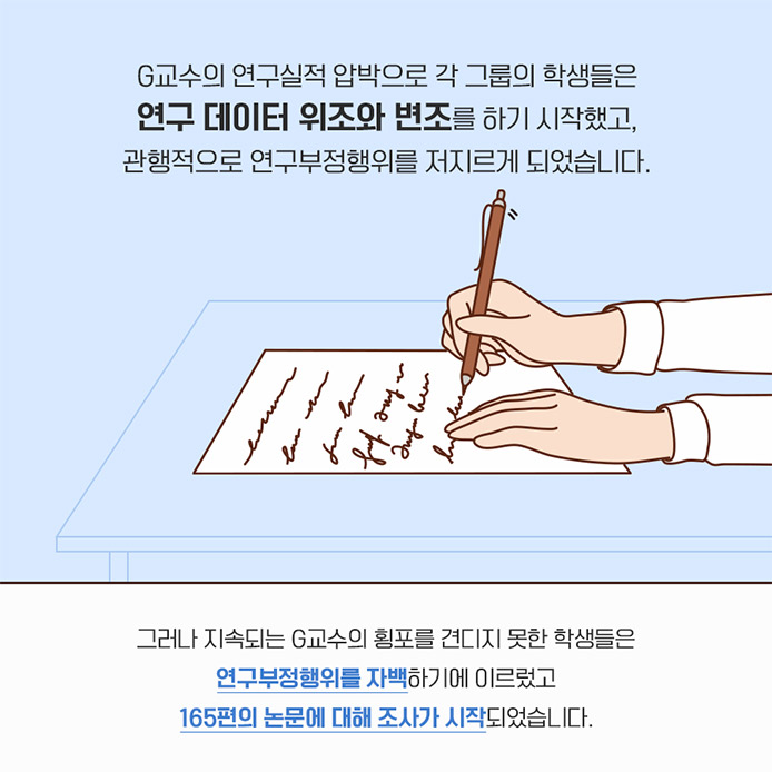 2018년 교수 K,L은 공동저자로 학술지에 논문을 투고했습니다. 어? 내이름이 빠졌네? 그러나 재심 판정을 받아 수정을 거치면서 교수 L은 저자에서 제외되었고 이에 교수L은 공동연구 결과물에 자신의 이름이 올라가지 않았다며 교수 K를 연구부정행위로 신고했습니다.