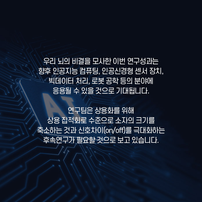 우리 뇌의 비결을 모사한 이번 연구성과는 향후 인공지능 컴퓨팅, 인공신경형 센서 장치, 빅데이터 처리, 로봇 공학 등의 분야에 응용될 수 있을 것으로 기대됩니다. 연구팀은 상용화를 위해 상용 집적회로 수준으로 소자의 크기를 축소하는 것과 신호차이(on/off)를 극대화하는 후속연구가 필요할 것으로 보고 있습니다.