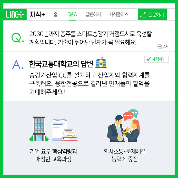 Q.LINC+는 산업현장에서 통하는 인재양성을 목표로 하는데, 이와 관련해 성과가 있다고 생각하나요? 매우 있다고 생각합니다. 저는 캡스톤 디자인과 현장실습에 모두 참여했습니다. 캡스톤 디자인 활동을 통해 4년간 배운 이론을 현실화 하는 법에 대해 배울 수 있었고, 현장실습을 통해 저의 진로 결정과 현업에서의 경험을 쌓을 수 있어 취업에 큰 도움이 되었습니다. 많은 학생들이 본인의 진로고민에 대한 충분한 시간을 가지지 못한 채로 취업 전선에 뛰어들고 그로 인한 스트레스로 퇴사를 결정하기도 합니다. 이것은 본인 스스로나 회사 양측에 큰 시간적, 비용적 손실입니다. 정부와 학교에서 인증하는 현장실습을 통해 해당 직무와 분야가 본인과 잘 맞는지를 체험할 수 있다면 앞으로의 중요한 선택에 큰 도움이 될 것이라 확신합니다.