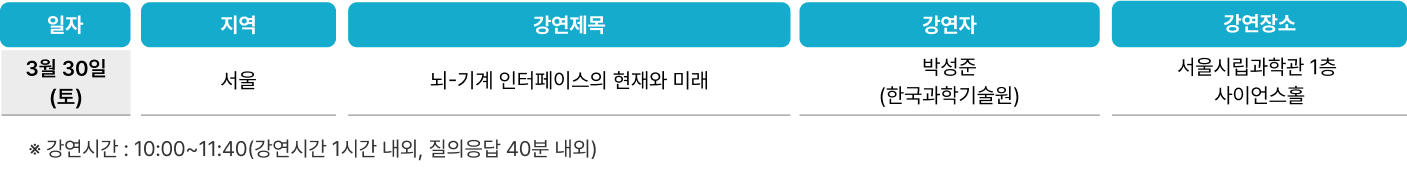 3월 1회 토요과학강연회 일정