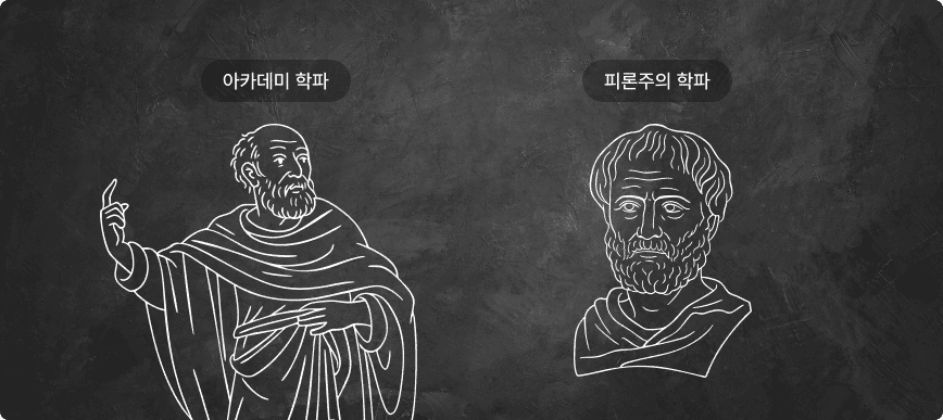 아카데미 학파, 피론주의 학파