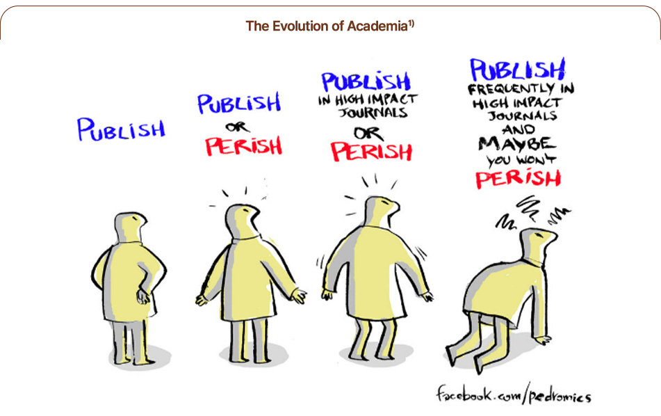 The Evolution of Academia