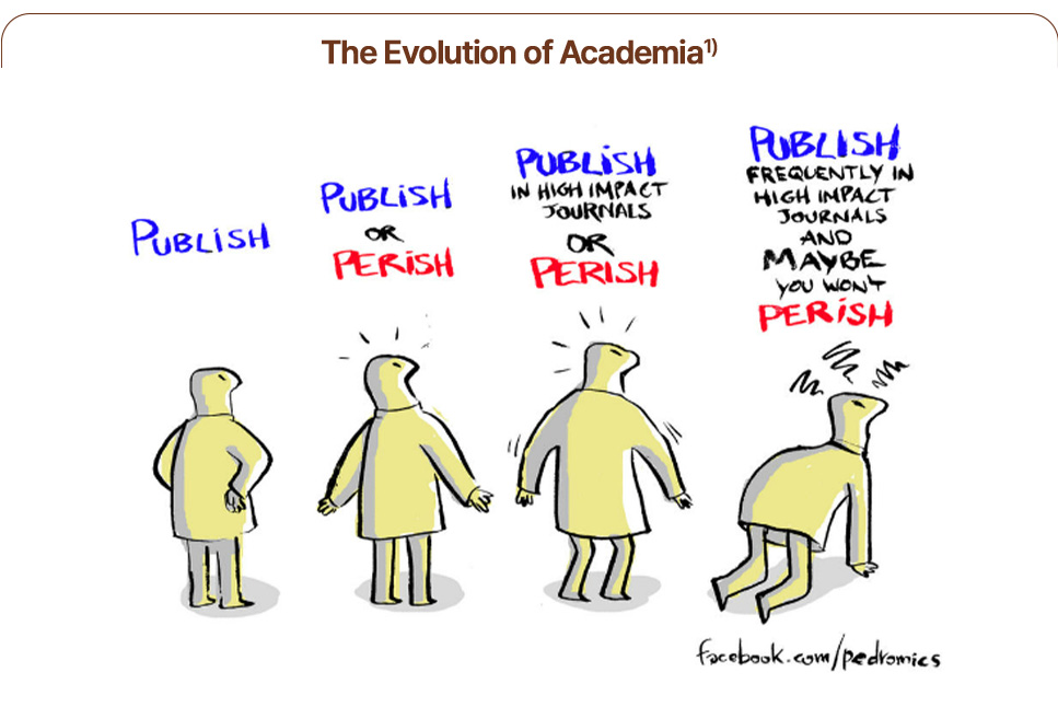 The Evolution of Academia